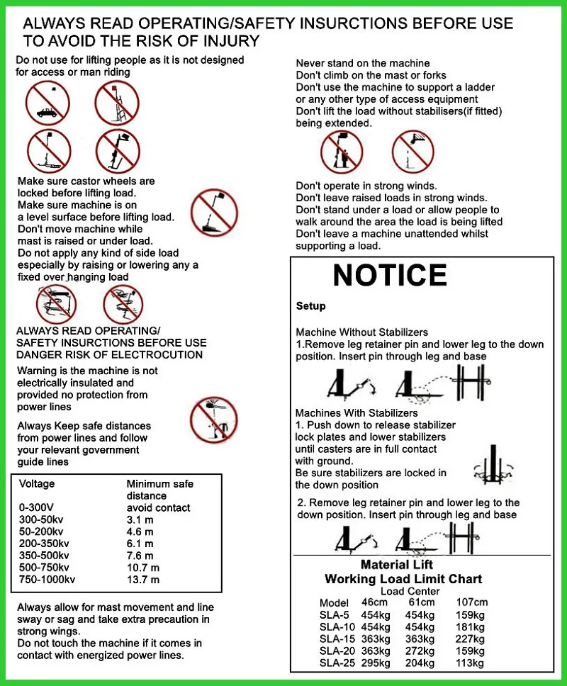 Thiết bị n&acirc;ng vật liệu thủ c&ocirc;ng di động với tời k&eacute;o một tốc độ thủ c&ocirc;ng 3